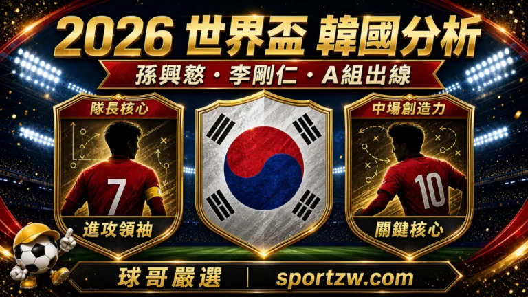 韓國世界盃2026分析封面圖,孫興慜李剛仁與A組出線視覺,球哥嚴選