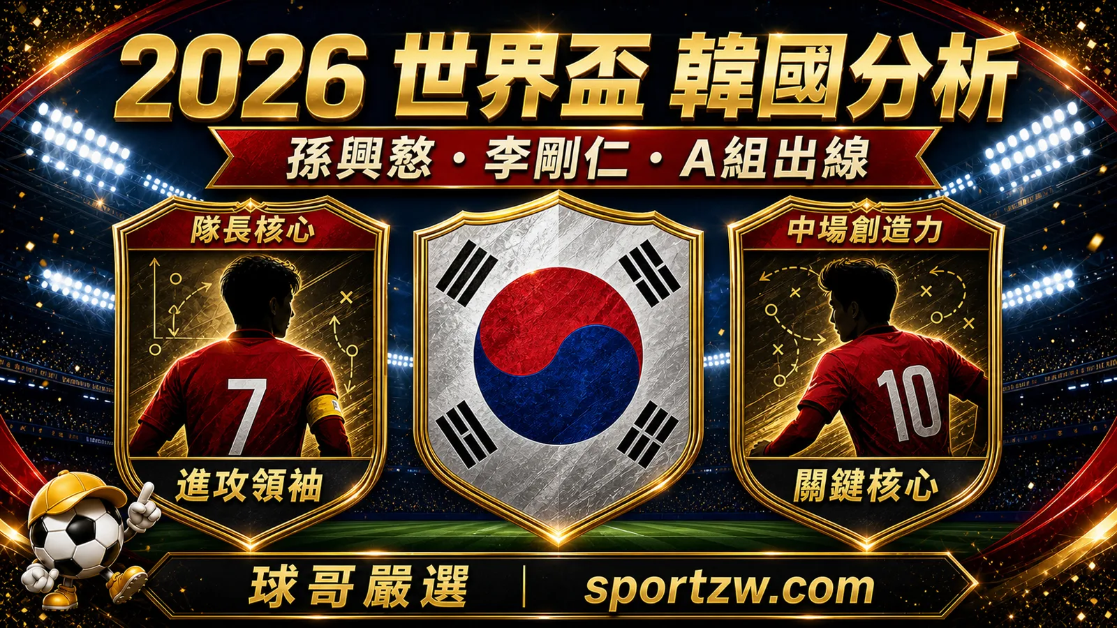 韓國世界盃2026分析封面圖,孫興慜李剛仁與A組出線視覺,球哥嚴選
