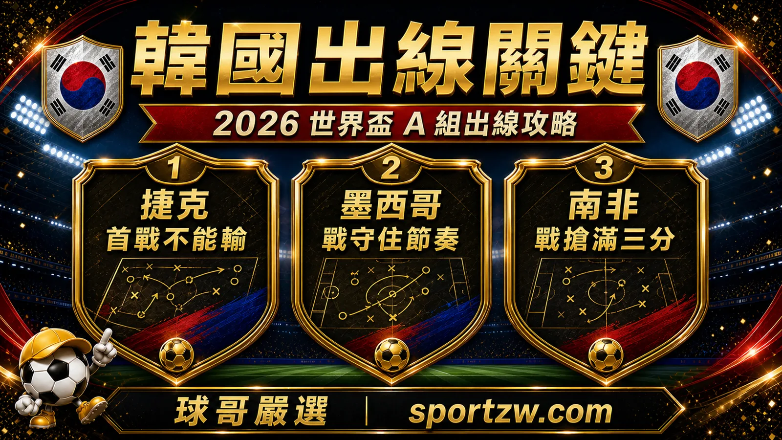 韓國2026世界盃A組出線關鍵圖,捷克首戰、墨西哥節奏戰與南非搶分重點