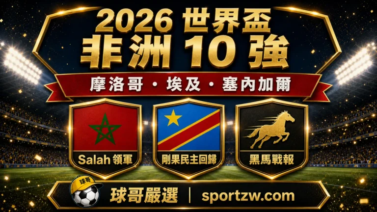 2026世界盃非洲10強封面圖，摩洛哥埃及塞內加爾與剛果民主回歸