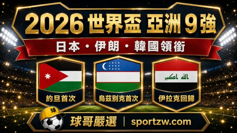 2026世界盃亞洲9強封面圖，日本伊朗韓國領銜，約旦烏茲別克首次登場與伊拉克回歸