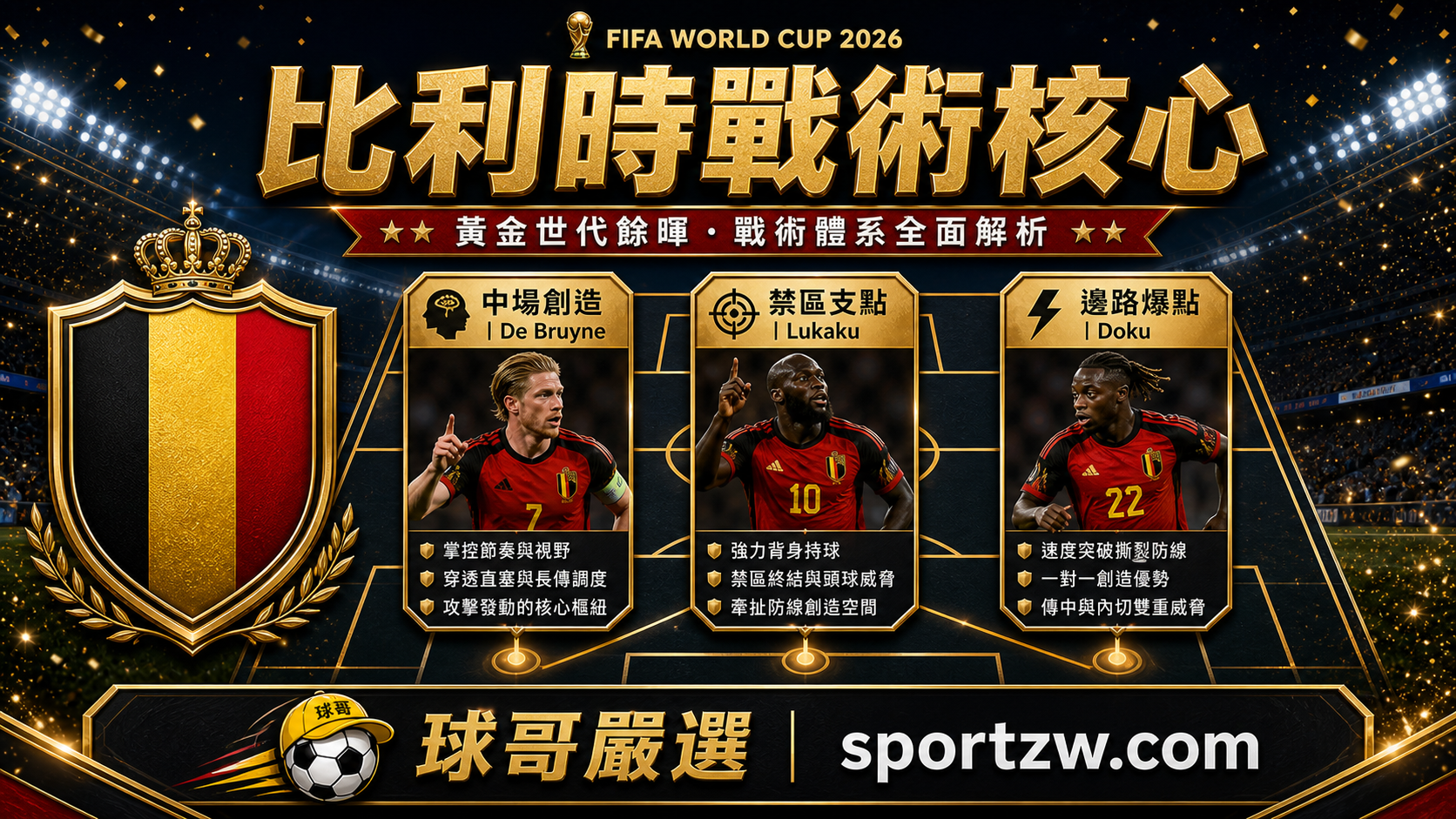 比利時世界盃2026戰術核心圖,De Bruyne 中場創造、Lukaku 禁區支點、Doku 邊路爆點