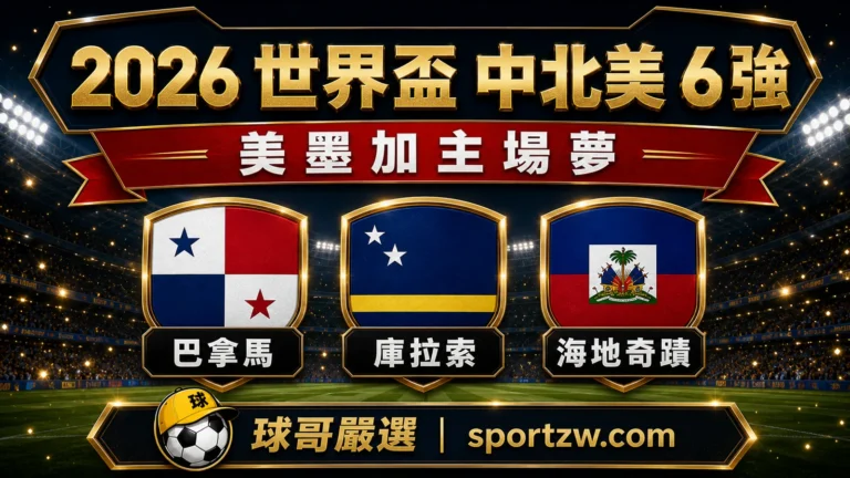 2026世界盃中北美6強封面圖，美墨加主場夢與巴拿馬庫拉索海地奇蹟