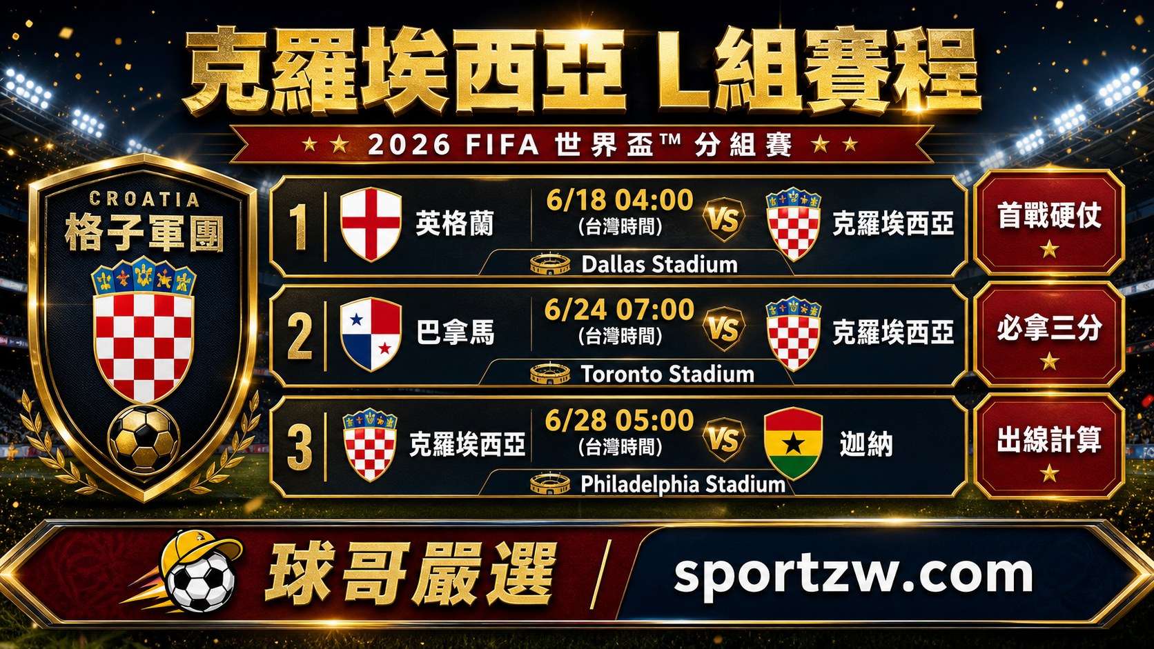 克羅埃西亞世界盃2026 L 組賽程圖,台灣時間對英格蘭巴拿馬迦納與比賽球場
