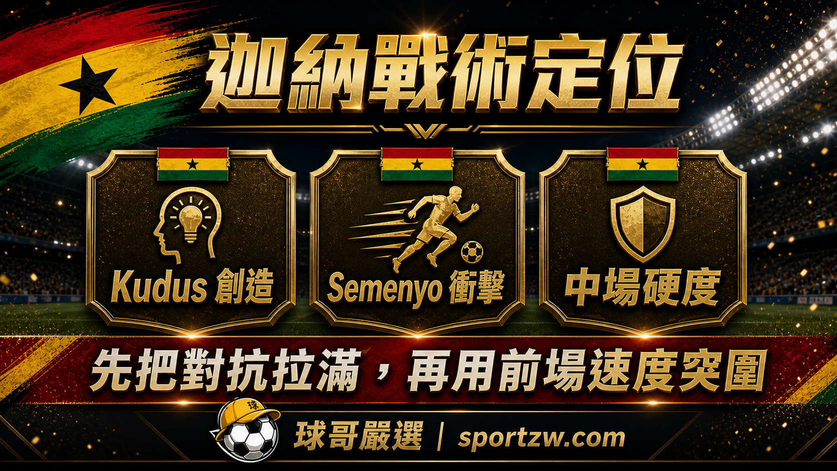 迦納世界盃2026戰術定位圖，Kudus創造、Semenyo衝擊與中場硬度分析