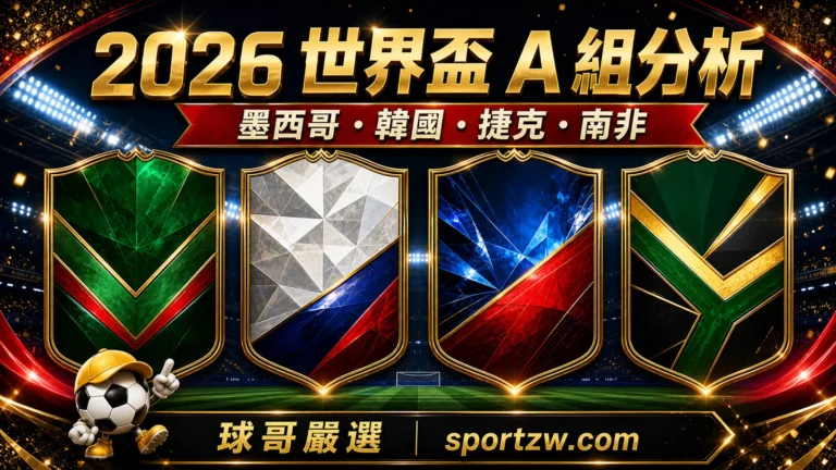 2026世界盃A組分析封面圖，墨西哥韓國捷克南非四隊盾牌與球哥嚴選視覺