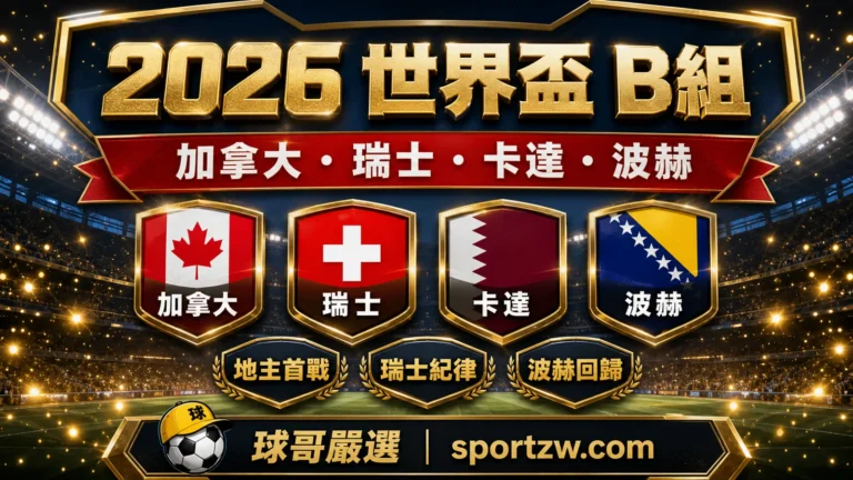 2026世界盃B組分析封面圖，加拿大、瑞士、卡達、波赫完整名單