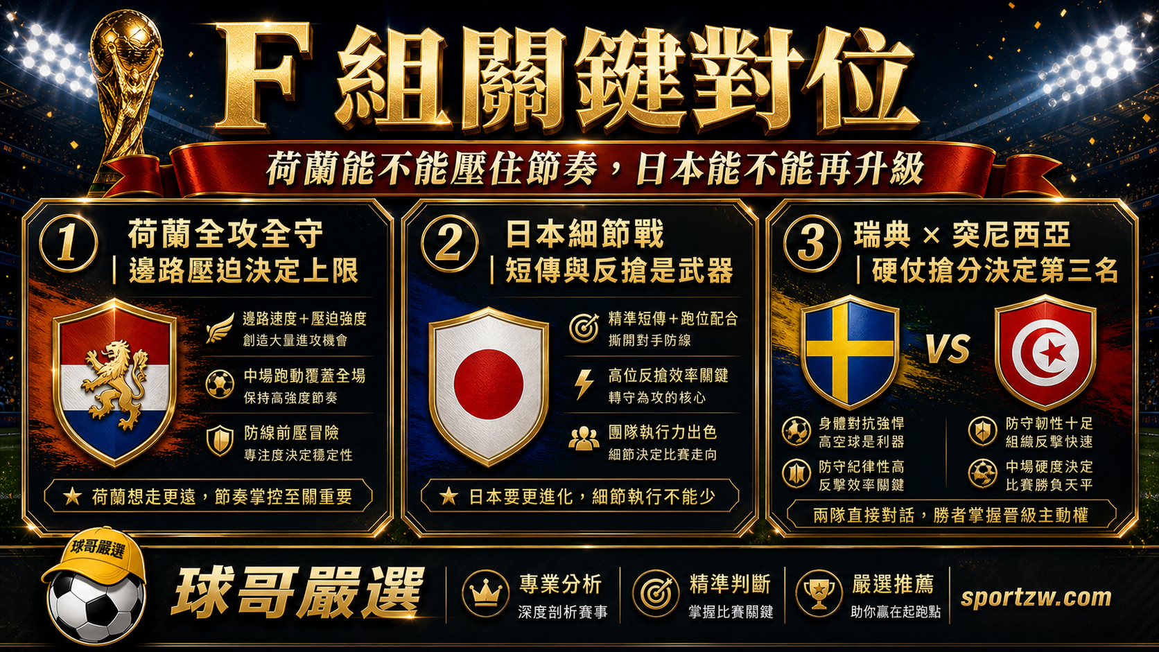2026 世界盃 F 組關鍵對位，荷蘭全攻全守、日本細節戰、瑞典對突尼西亞搶分戰