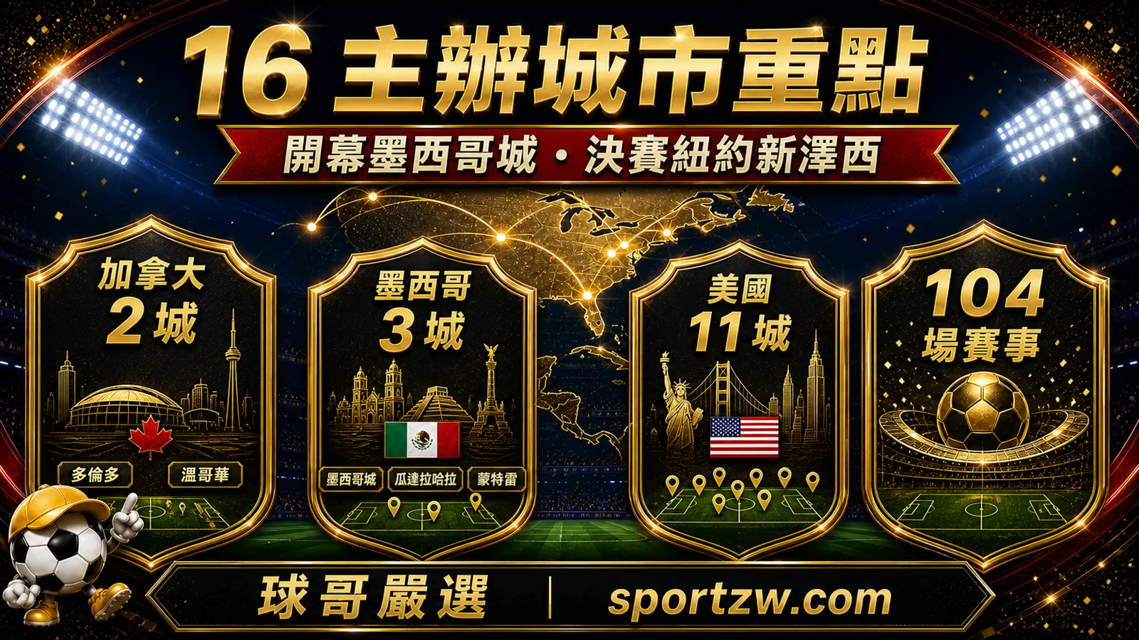 2026世界盃16主辦城市重點圖，加拿大2城墨西哥3城美國11城與104場賽事