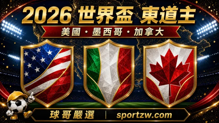 2026世界盃東道主封面圖，美國墨西哥加拿大三國盾牌與球哥嚴選視覺