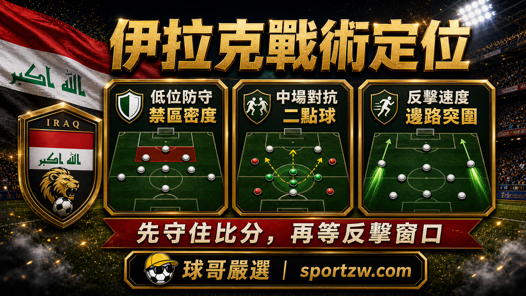 伊拉克世界盃2026戰術定位圖,低位防守、中場對抗與反擊速度分析