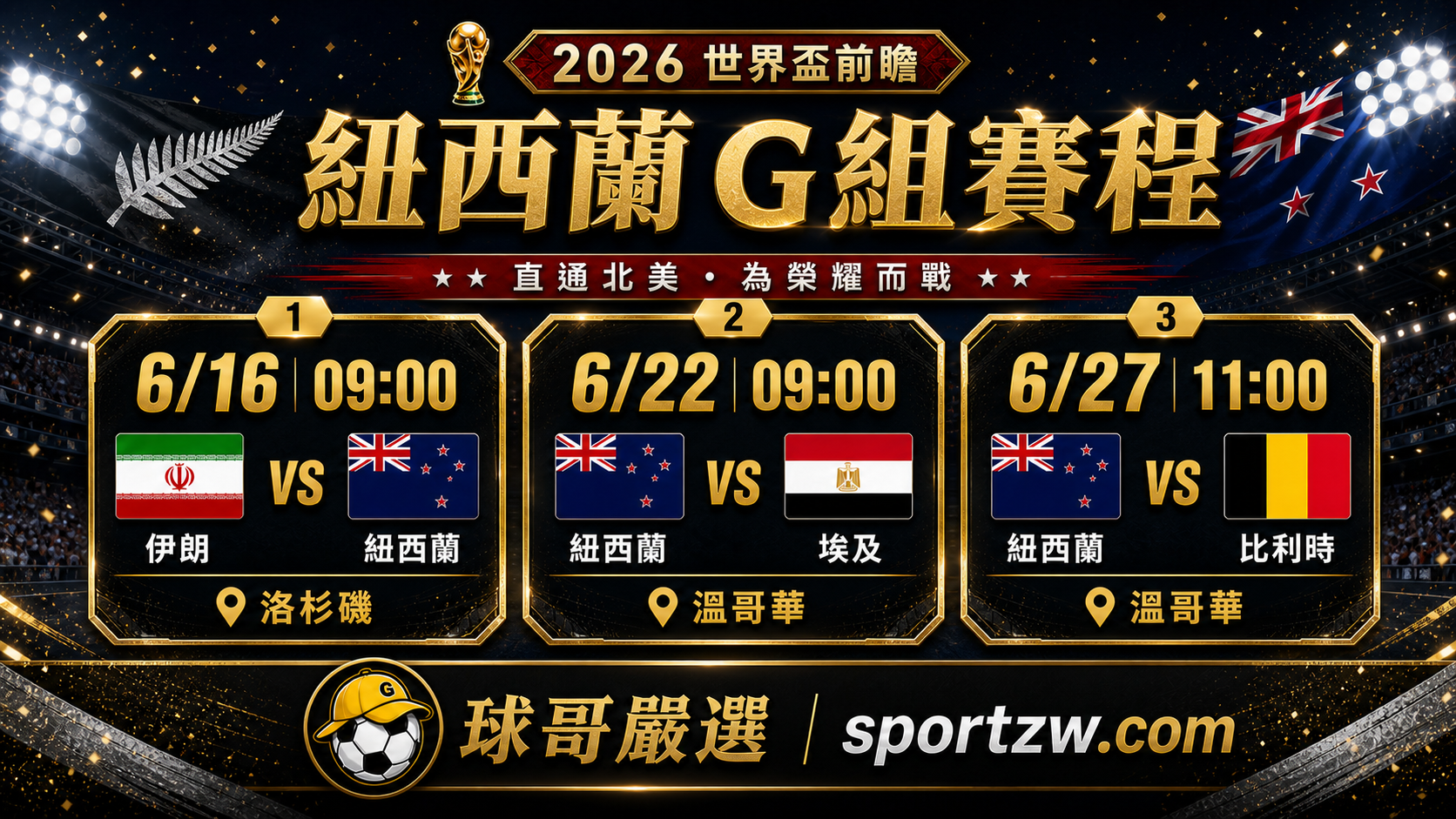 紐西蘭世界盃2026 G 組賽程圖，台灣時間對伊朗埃及比利時與比賽球場