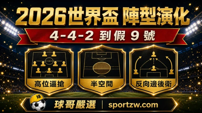 2026世界盃陣型演化封面圖，從4-4-2到假9號的現代足球戰術