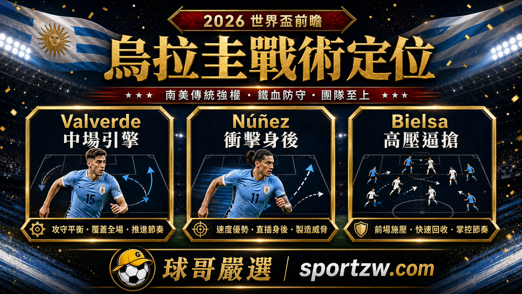 烏拉圭世界盃2026戰術定位圖，Valverde 中場引擎、Núñez 衝擊身後、Bielsa 高壓逼搶