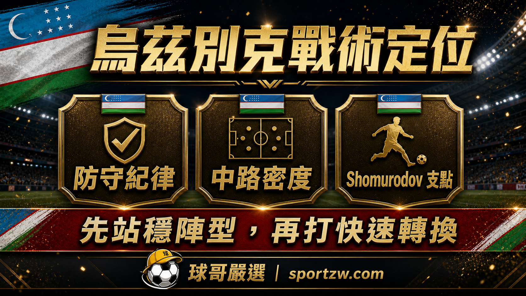 烏茲別克世界盃2026戰術定位圖，防守紀律、中路密度與Shomurodov支點分析