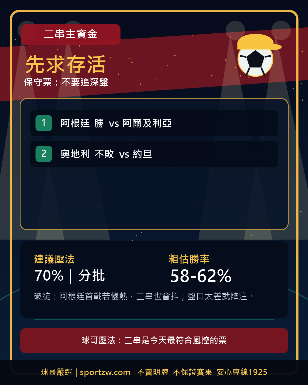2026 世足讓分盤大小分與盤口差異教學示意圖