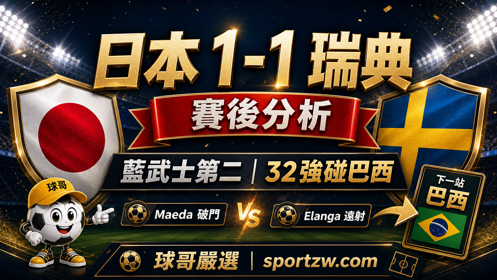 日本 1-1 瑞典賽後分析封面圖，藍武士第二與 32 強碰巴西，球哥嚴選 sportzw.com