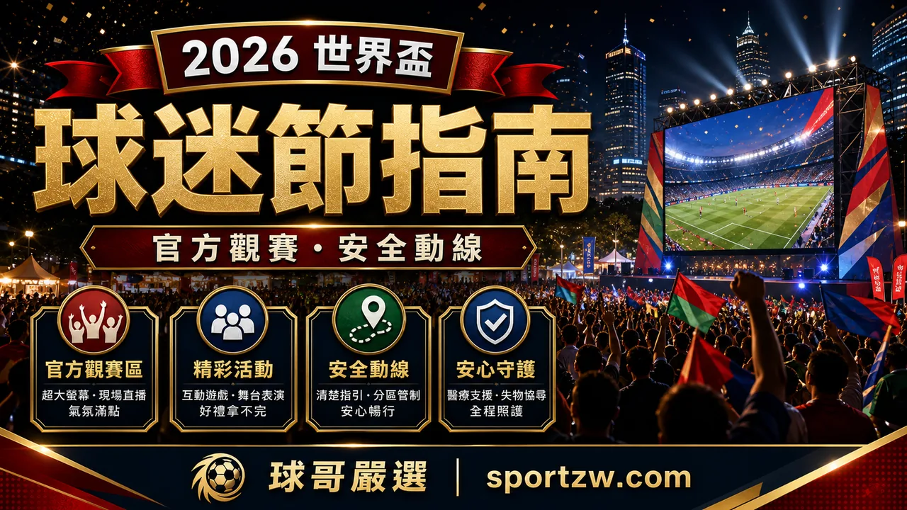 2026 世足台北台中高雄公開觀賽場所指南