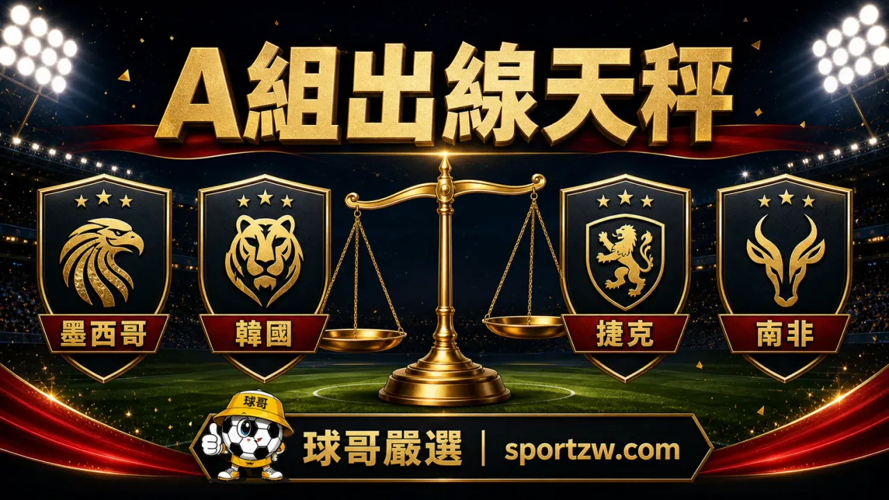 2026世界盃A組出線天秤，墨西哥、韓國、捷克、南非出線格局