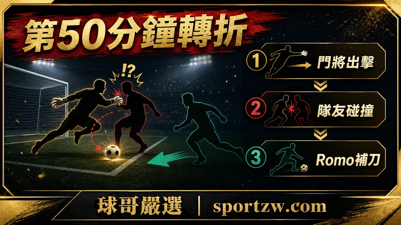 墨西哥 1-0 南韓第 50 分鐘轉折,門將出擊、隊友碰撞、Romo 補刀