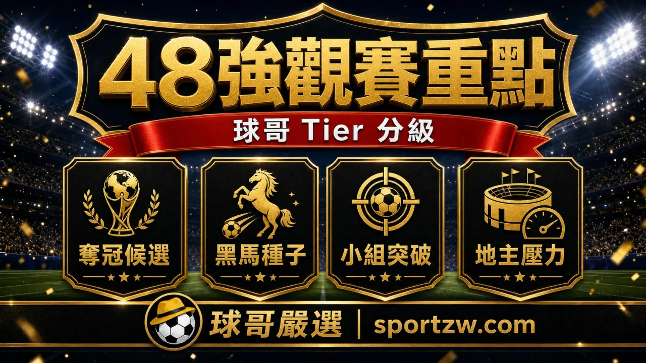 2026 世足 48 強奪冠候選黑馬小組突破與地主壓力觀賽重點圖