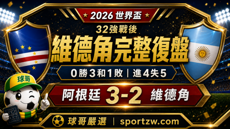 2026 世界盃維德角完整復盤,0勝3和1敗進4失5,阿根廷3比2維德角,球哥嚴選 sportzw.com