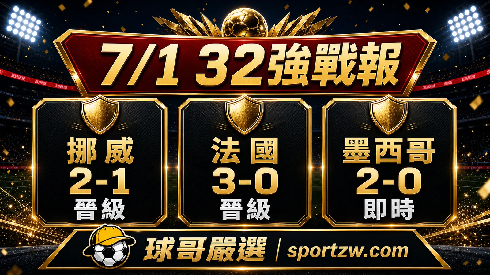 2026世界盃7月1日32強戰報，挪威2比1象牙海岸，法國3比0瑞典，墨西哥2比0厄瓜多即時比分，球哥嚴選 sportzw.com