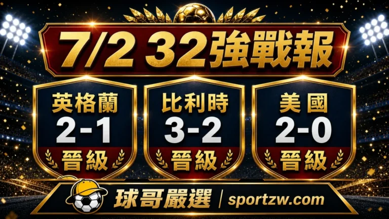 2026世界盃7月2日32強戰報,英格蘭2比1剛果民主共和國,比利時3比2塞內加爾,美國2比0波赫,球哥嚴選 sportzw.com