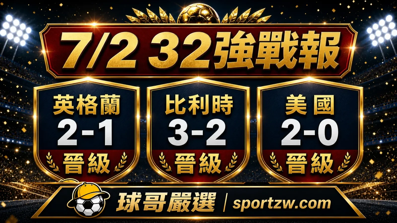 2026世界盃7月2日32強戰報，英格蘭2比1剛果民主共和國，比利時3比2塞內加爾，美國2比0波赫，球哥嚴選 sportzw.com