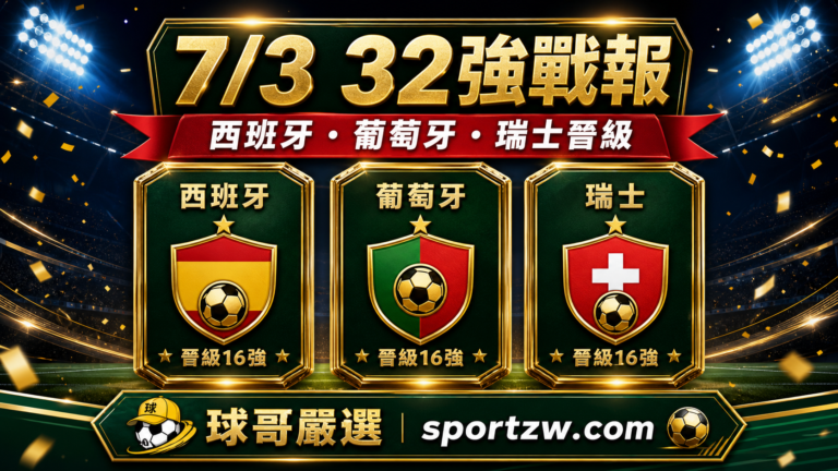 2026 世界盃 7/3 32強戰報封面,西班牙、葡萄牙、瑞士晉級 16 強,球哥嚴選 sportzw.com