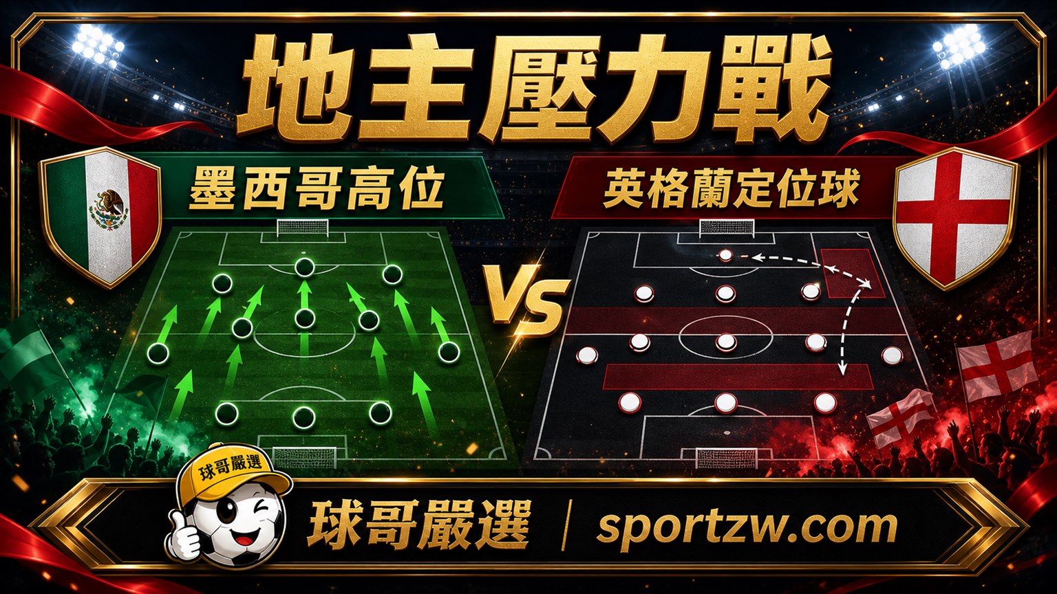 墨西哥高位壓迫對英格蘭定位球與4-2-3-1推進的地主壓力戰術圖,球哥嚴選 sportzw.com