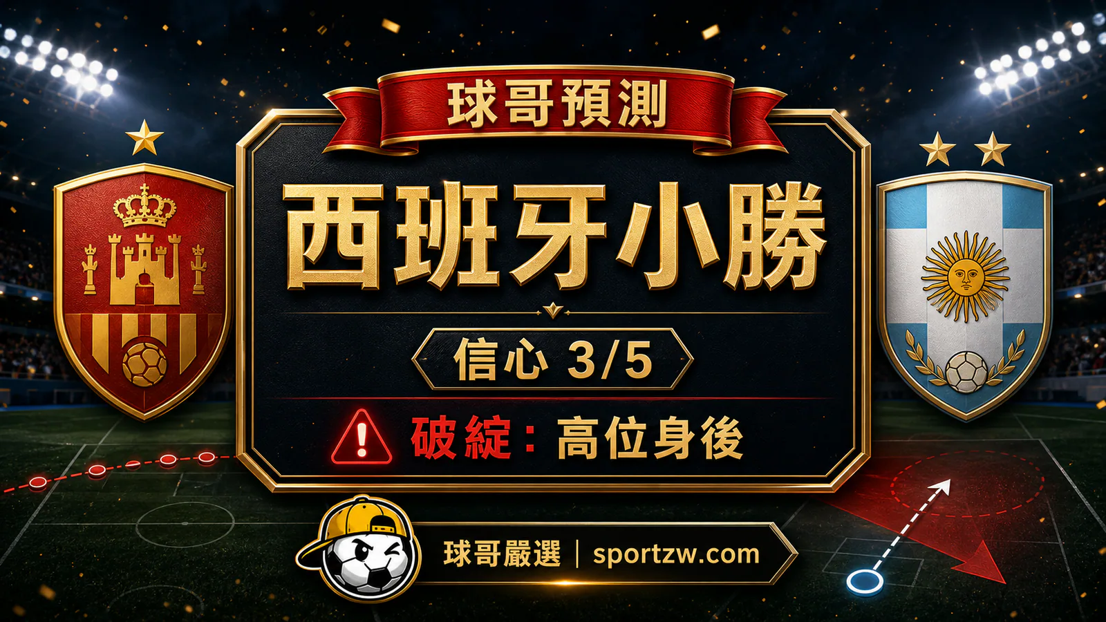球哥預測西班牙小勝奪冠信心與破綻