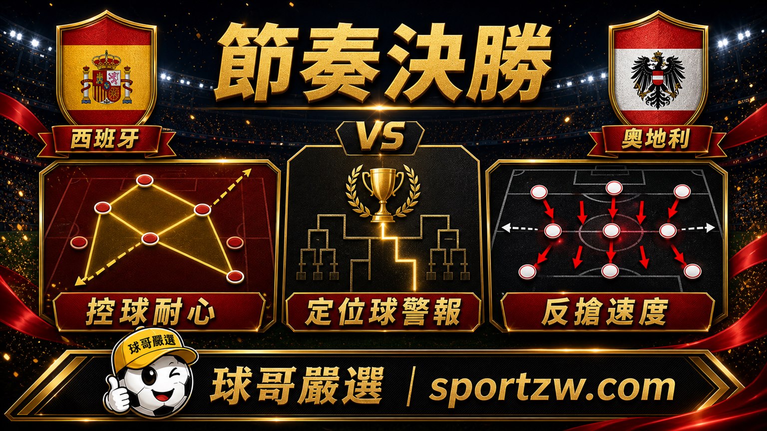西班牙 vs 奧地利節奏決勝、控球耐心、反搶速度與定位球警報分析圖,球哥嚴選 sportzw.com