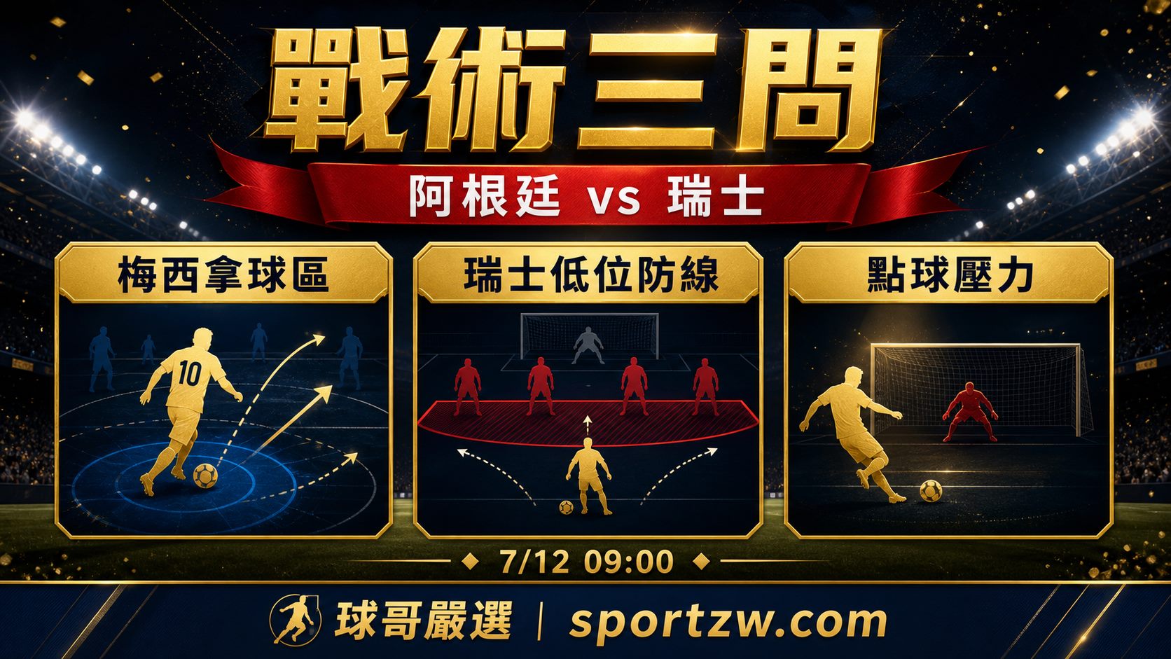 阿根廷瑞士戰術三問 梅西拿球區 瑞士低位防線 點球壓力