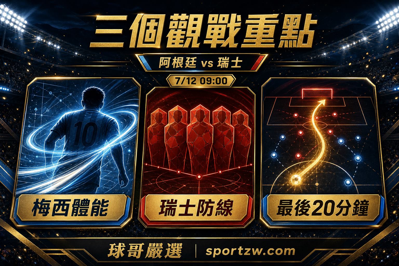 阿根廷對瑞士三個觀戰重點 梅西體能 瑞士防線 最後20分鐘