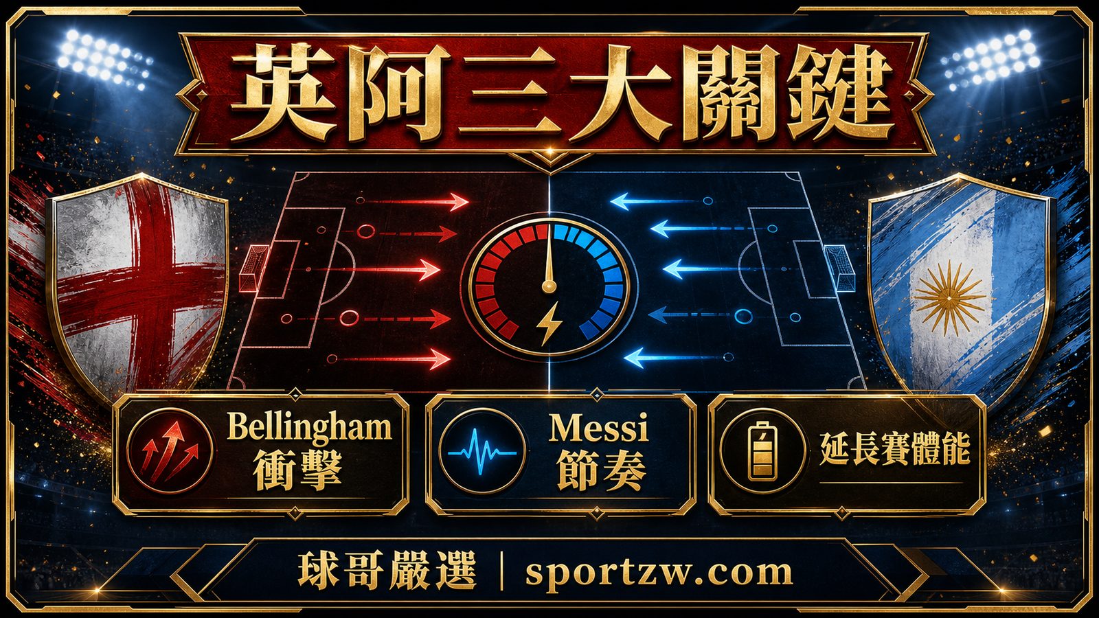 英格蘭對阿根廷四強三大關鍵 Bellingham衝擊 Messi節奏 延長賽體能