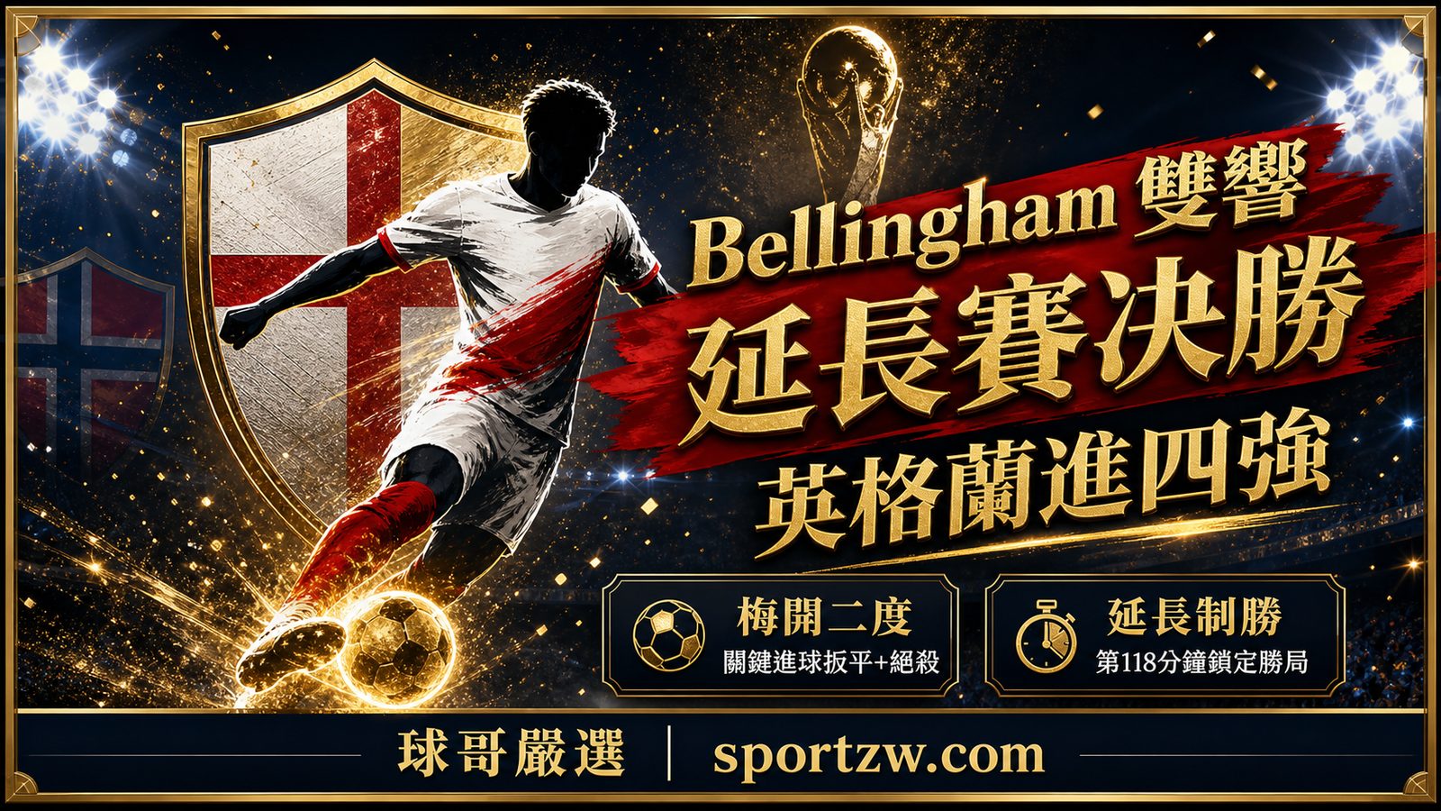 Bellingham雙響 英格蘭延長賽2比1擊敗挪威晉級世界盃四強
