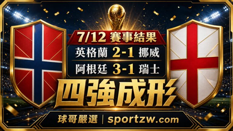 7月12日世界盃賽事結果 英格蘭2比1挪威 阿根廷3比1瑞士 四強成形