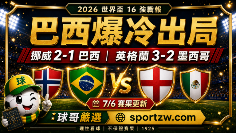 7/6世界盃16強戰報:挪威2-1巴西,英格蘭3-2墨西哥