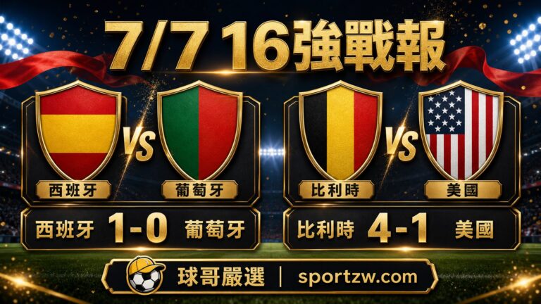 7月7日世界盃16強戰報,西班牙1比0葡萄牙,比利時4比1美國