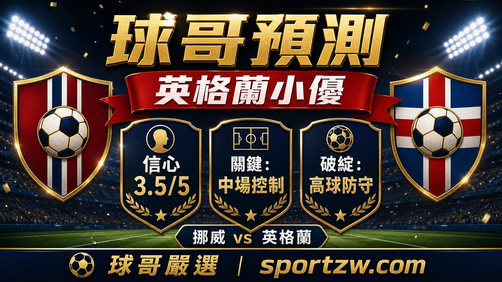 球哥預測 挪威 vs 英格蘭 英格蘭小優 信心3.5分