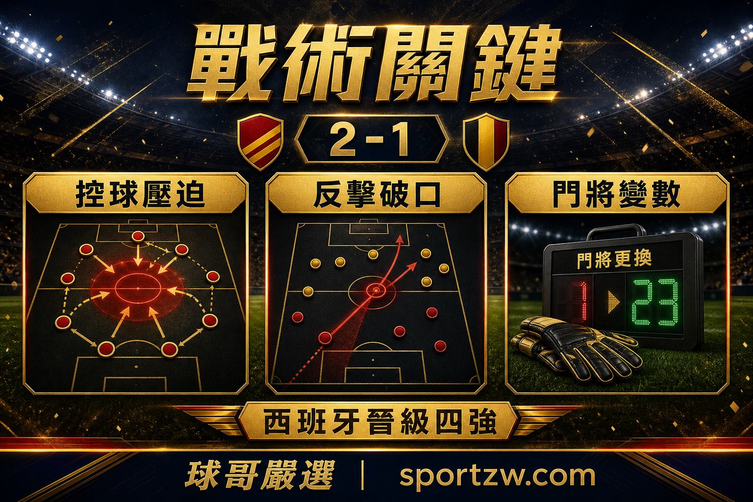 西班牙2比1比利時戰術關鍵控球壓迫反擊破口門將變數