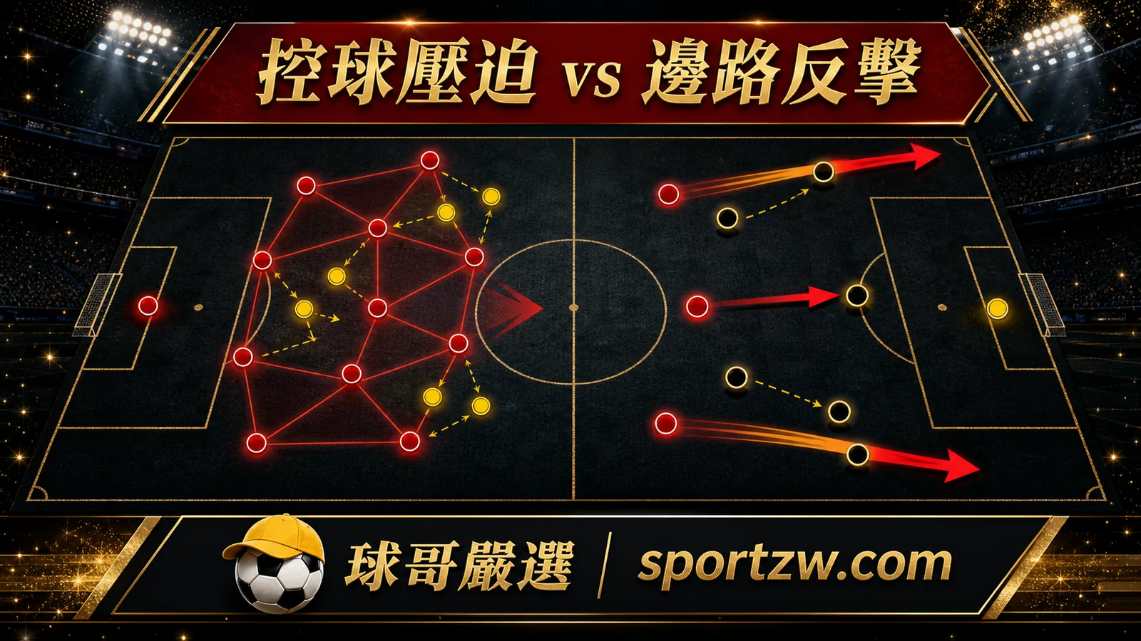 控球壓迫對邊路反擊